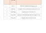 source high quality products from alibaba at the best prices